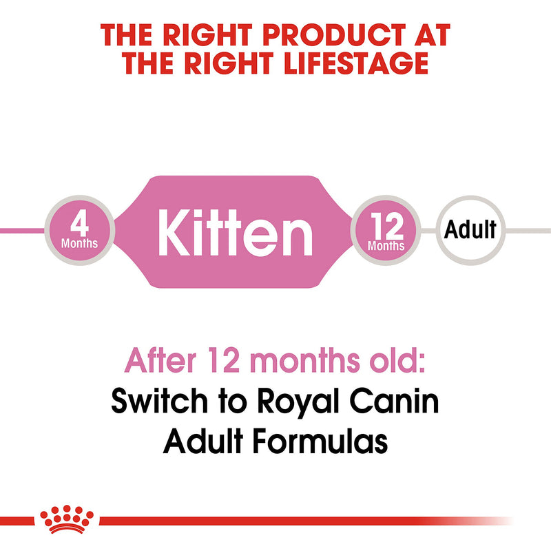 Royal Canin Feline Health Nutrition Kitten Dry Cat Food, 3 Lbs. Bag