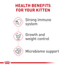 Royal Canin Feline Health Nutrition Kitten Spayed/Neutered Dry Cat Food, 2.5 lb