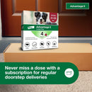 Advantage II Flea Prevention and Treatment 21-55 lbs. 4-Month Supply