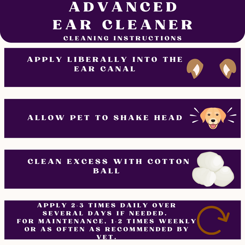 Piccardmeds4pets Advanced Ear Cleanser Alcohol Free for Dogs and Cats 8 oz.