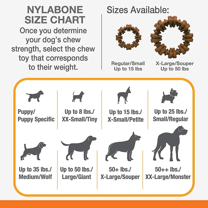 Nylabone Power Chew Textured Dog Ring Toy X-Large/Souper 50lbs.+ Nylabone