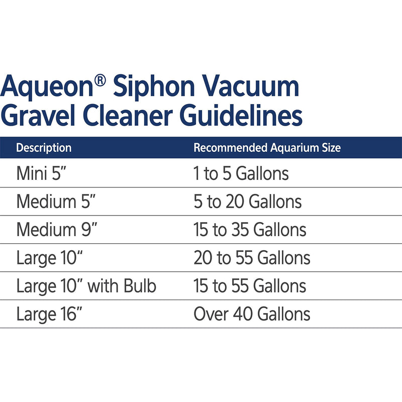 Aqueon Aquarium Siphon Vacuum Gravel Cleaner