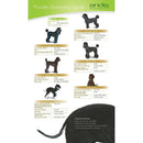 Andis CeramicEdge Detachable Pet Grooming Clipper Blade