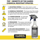 Harris Chemically Resistant Professional Spray Bottle 32 oz. 3CT Harris