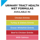 Purina Pro Urinary Tract Adult Wet Cat Food Beef Chicken 24ct 3oz Purina Pro Plan