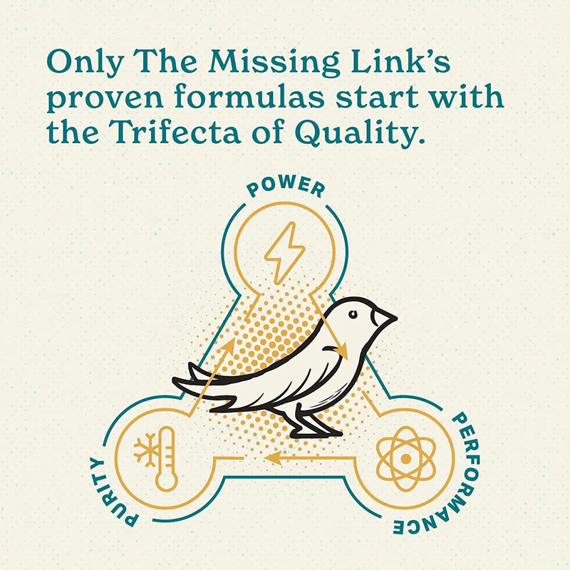 The Missing Link Original Avian Powdered Supplement 3.5 oz. The Missing Link