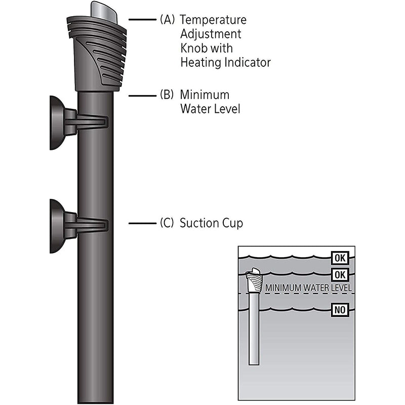 Aqueon Adjustable PRO Aquarium Heater Up To 75 Gallon 200 Watts Aqueon